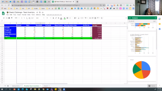 Google Sheets for Data Analysis and More